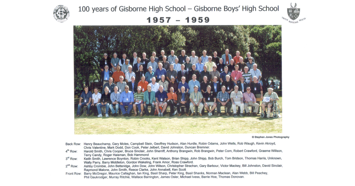 School Photos Gisborne / Gisborne Boys' High School Gisborne MAD